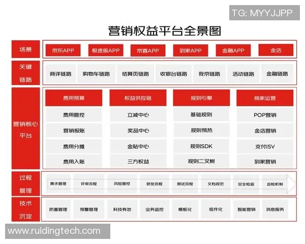 专访周强深度剖析DOTA2成功背后的策略与团队精神 专访周强深度剖析DOTA2成功背后的策略与团队精神