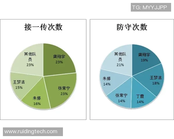 武汉攀岩队配合能力深度对比与战术分析探讨 武汉攀岩队配合能力深度对比与战术分析探讨