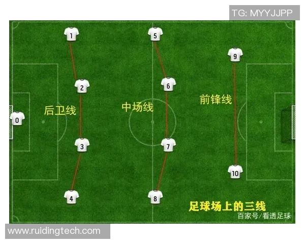 武汉足球队中路突破战术分析与成效评估 武汉足球队中路突破战术分析与成效评估